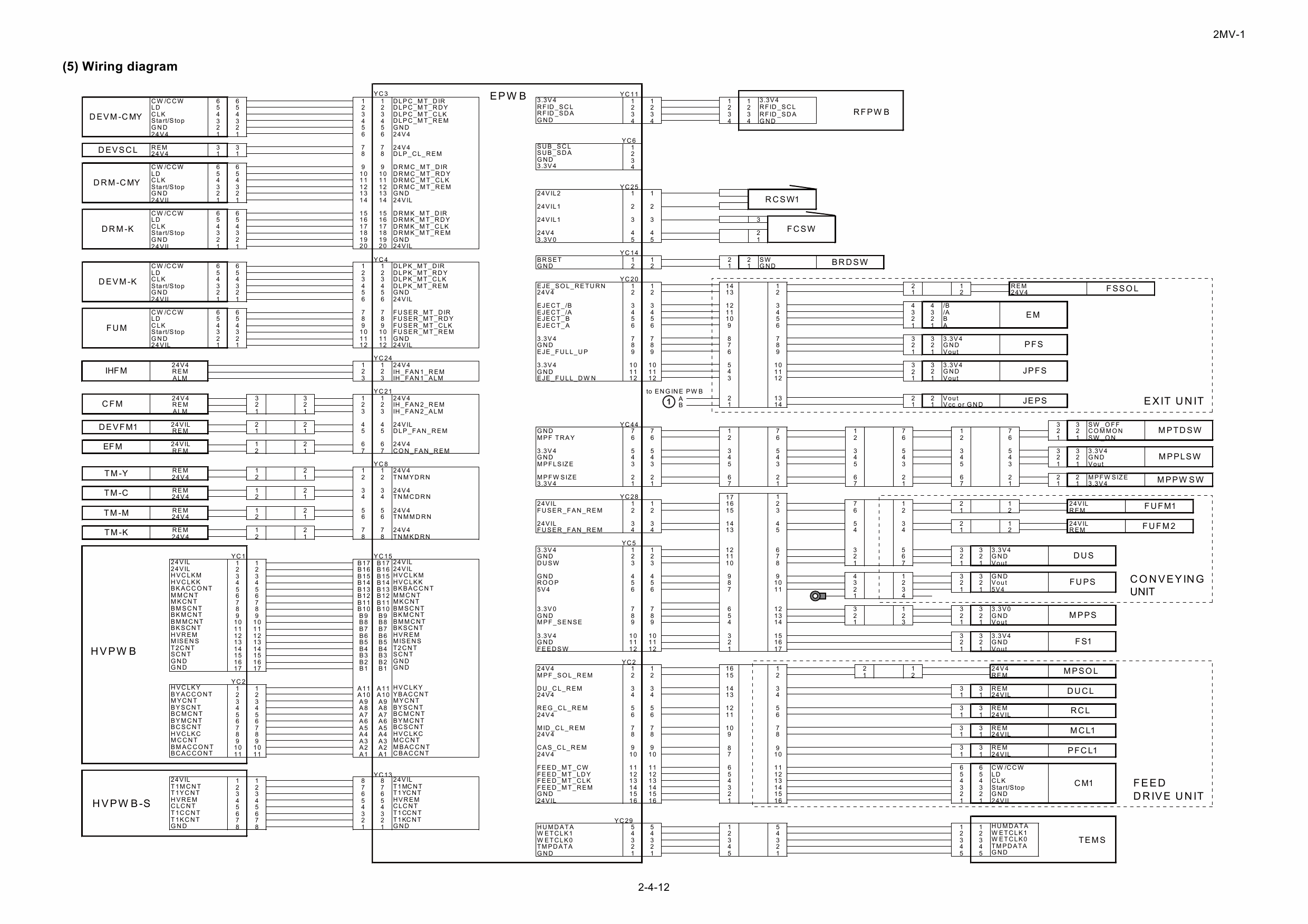 KYOCERA ColorMFP TASKalfa-2550ci Service Manual-6